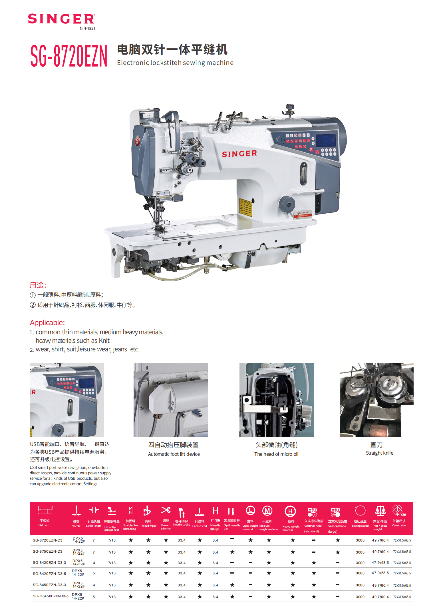 sg-8720ezn.jpg