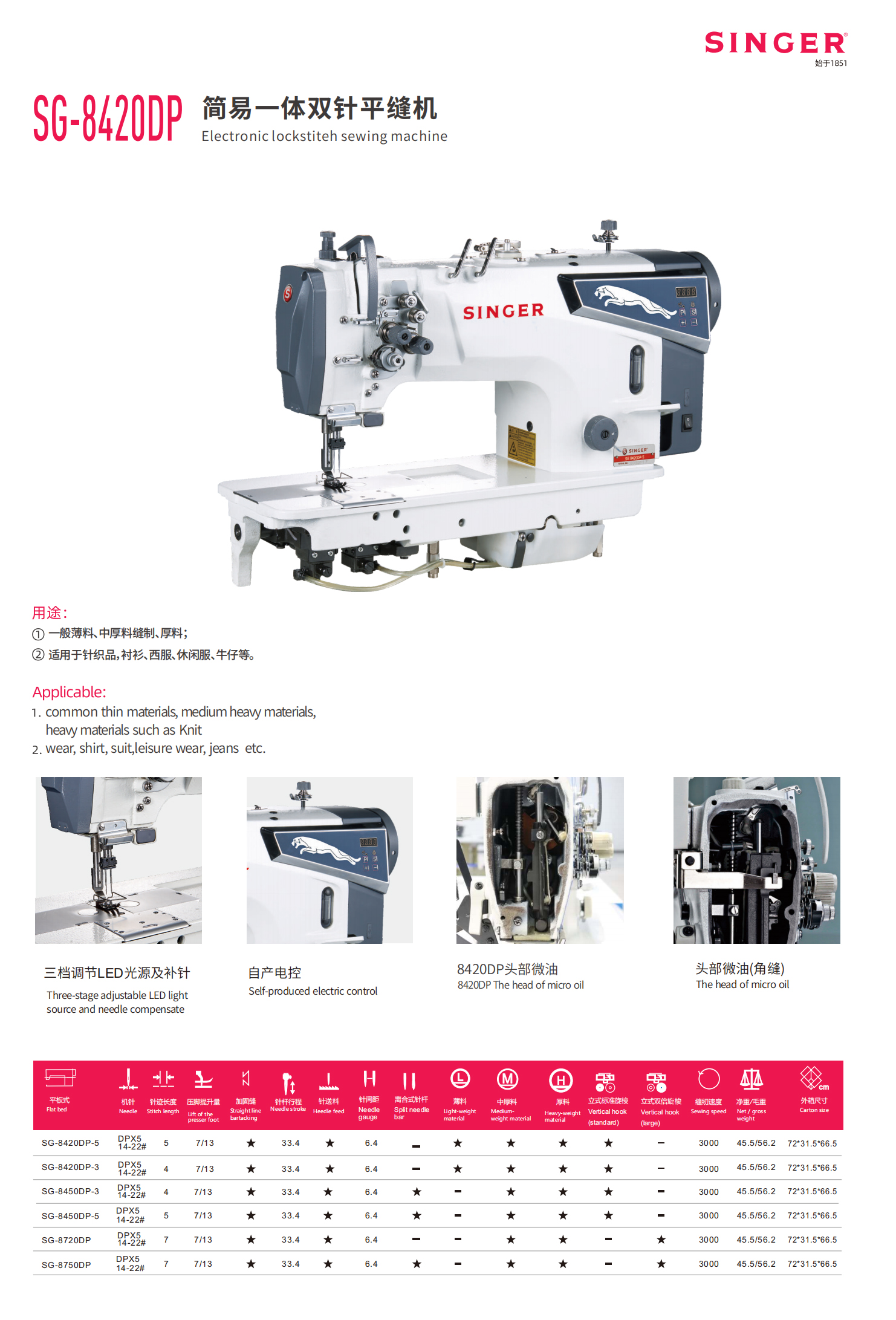 sg-8420dp.jpg